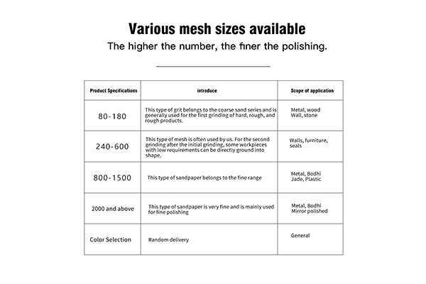 Square Grinding Sandpaper