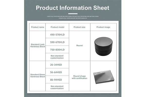 Hardness Block Other