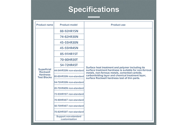 Hardness Test Block Rockwell